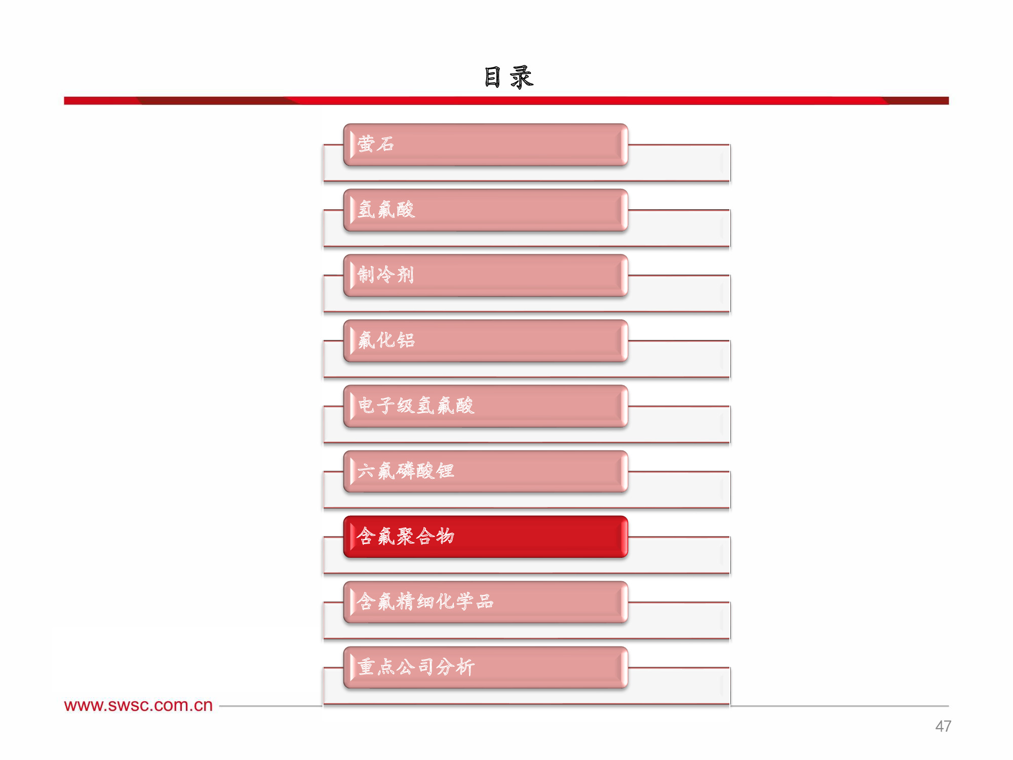 氟化工行业深度解析：全面分析框架（60页PPT）