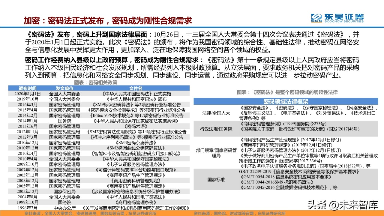 计算机行业二季度策略报告：聚焦科技新基建