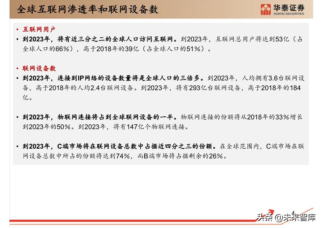 思科年度互联网报告：全球网络流量预测