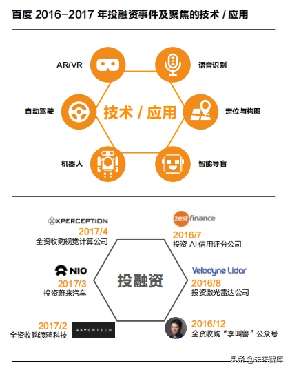 2019人工智能产业知识产权发展白皮书