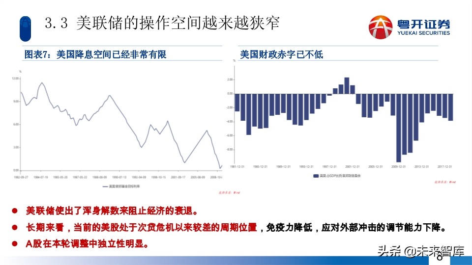 A股2020年中期投資策略：蛟龍起久蟄，牛市蓄力時