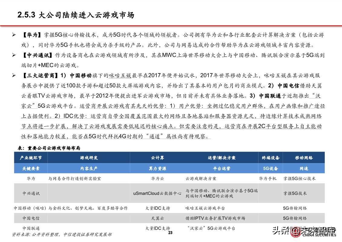 5G应用之云游戏、超高清视频、VR/AR（81页PPT）