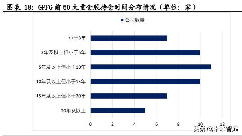 投資策略分析：海外主流投資機(jī)構(gòu)如何應(yīng)對(duì)負(fù)利率