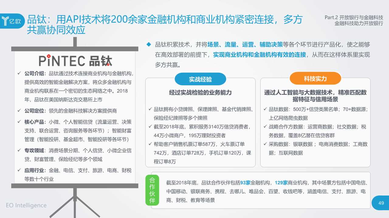2019开放银行与金融科技发展研究报告