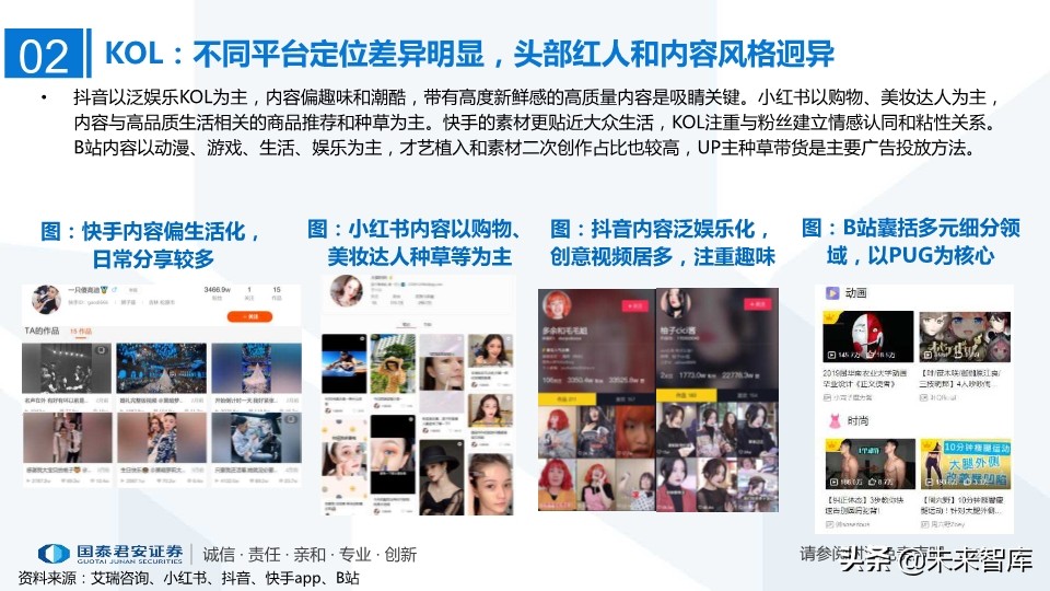 MCN网红经济专题研究：MCN迎风爆发，新流量助国货崛起