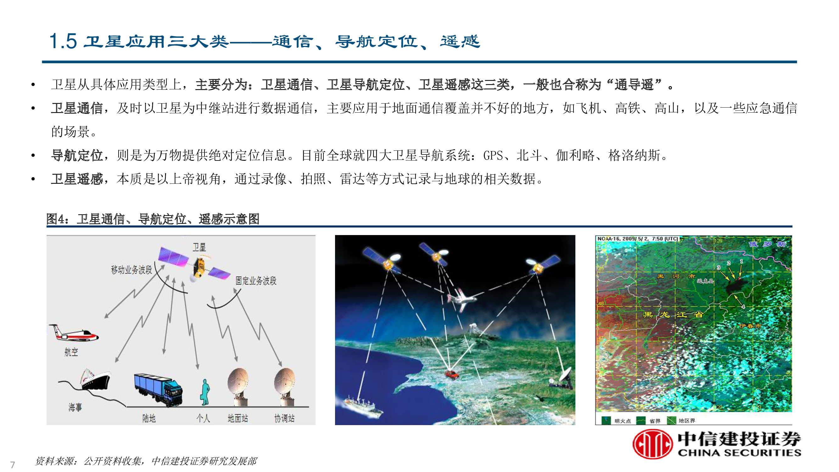 卫星及卫星通讯、导航、遥感技术与行业深度研究（92页PPT）