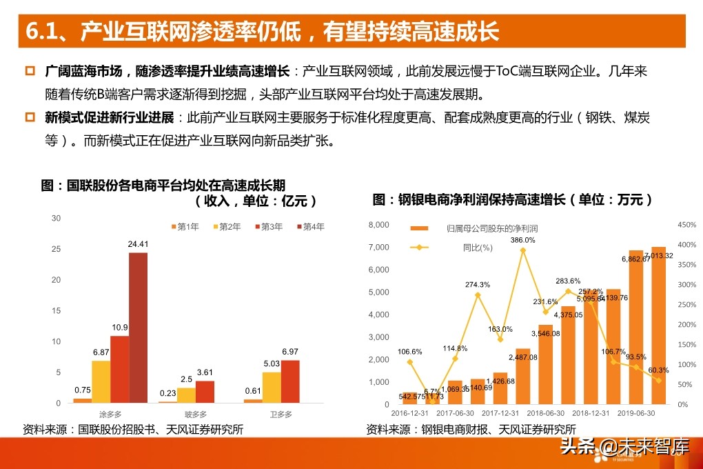 5G产业深度报告：从基础设施到产业应用全面盘点（94页）
