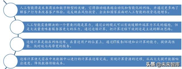 电信运营商模式分析：5G加速转型，产业互联网是关键（56页PPT）