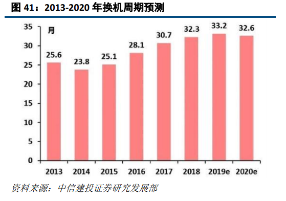 大族激光深度研究：激光龍頭優勢顯現