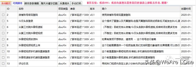 抖音橱窗代运营靠谱吗(靠着搬运视频，抖音、快手、B站等开始被营销号侵占的买卖内幕)  第7张