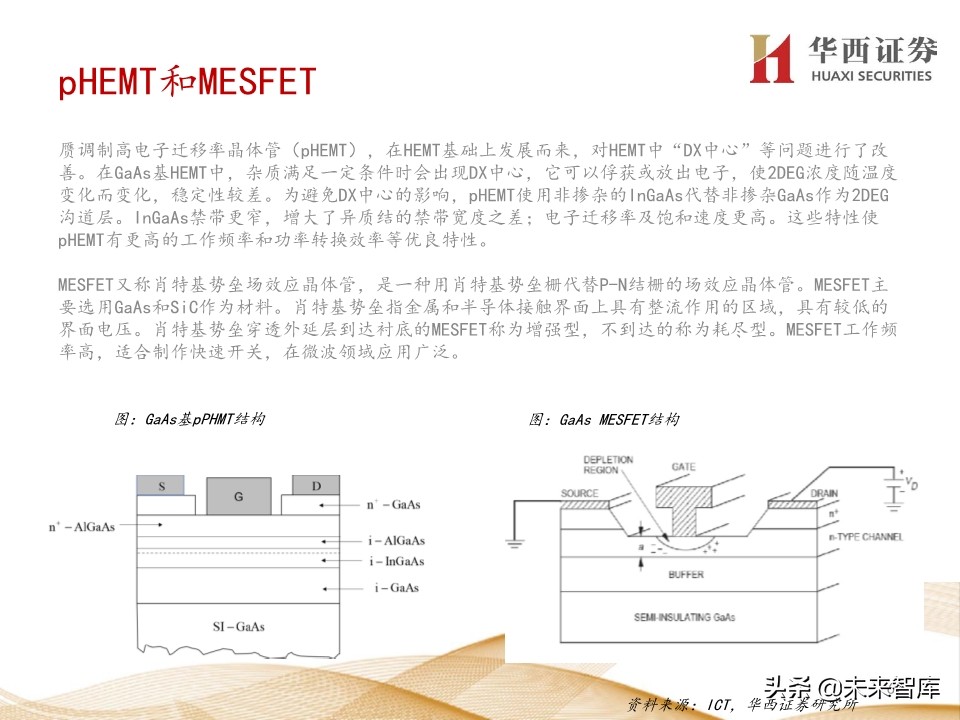 5G产业链200页报告解读：5G手机初启征途，万物互联星辰大海