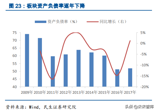 钢结构行业深度研究报告