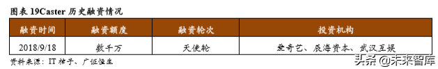 素质教育专题报告之舞蹈教育深度研究