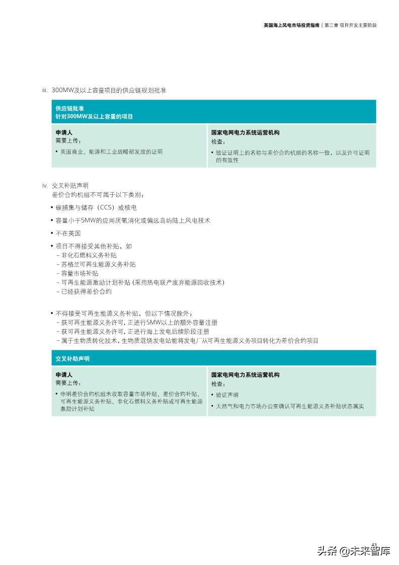 英国海上风电市场投资指南