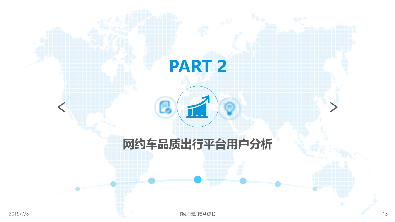 中国网约车市场分析报告2019