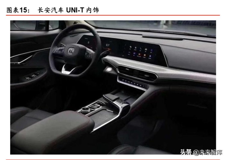 汽车自动驾驶深度报告：自动驾驶提速，布局明日之星