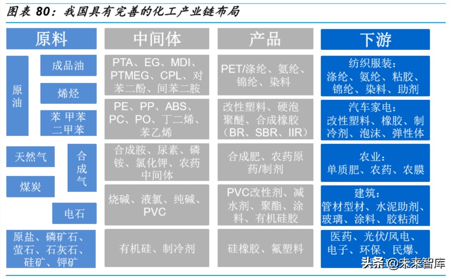 种业深度研究：乘转基因之风，国内种业加速整合发展
