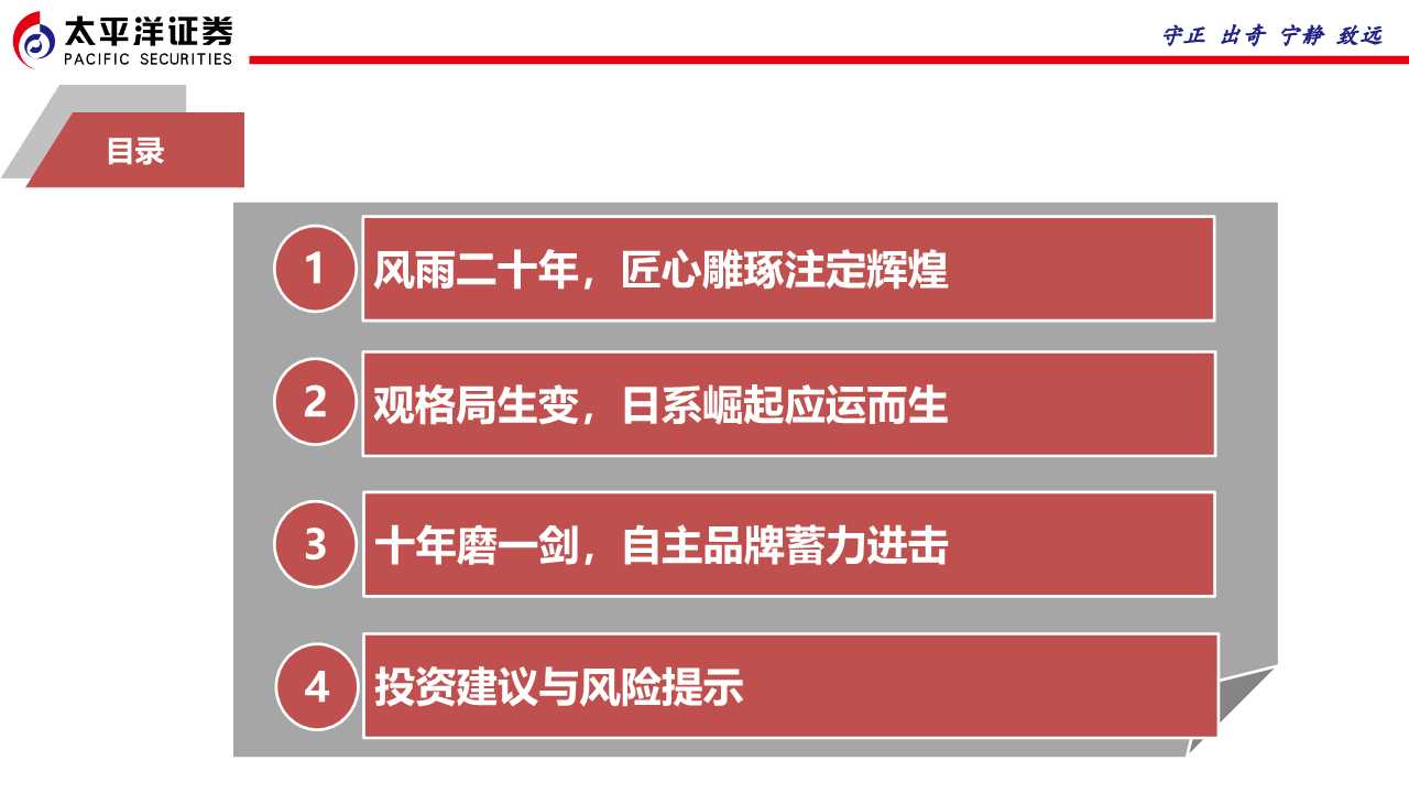 广汽集团专题报告：匠心雕琢，日系腾飞