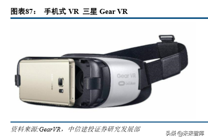 VRAR全景分析与前景展望：敢问路在何方？.pdf