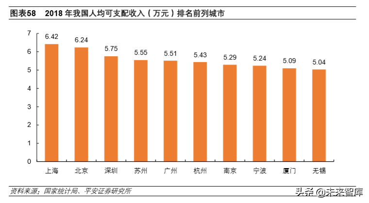 生物医药行业2020年深度研究：寻找风雨中的世外桃源