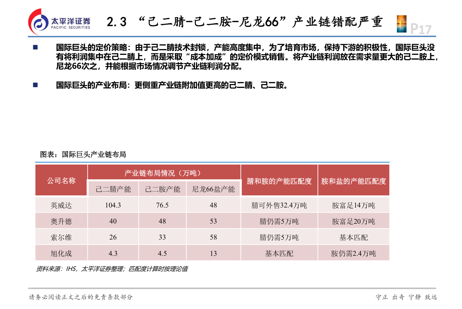 化工專題：“卡脖子”的己二腈技術(shù)國產(chǎn)化有望突破