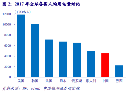 核电深度研究报告：技术更新迭代，安全极致优化