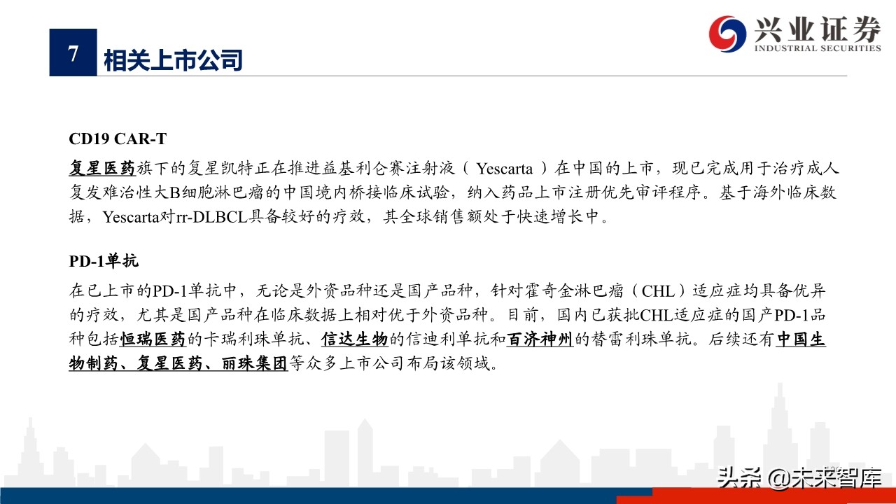 医药行业专题报告：淋巴瘤诊疗指南与药物梳理