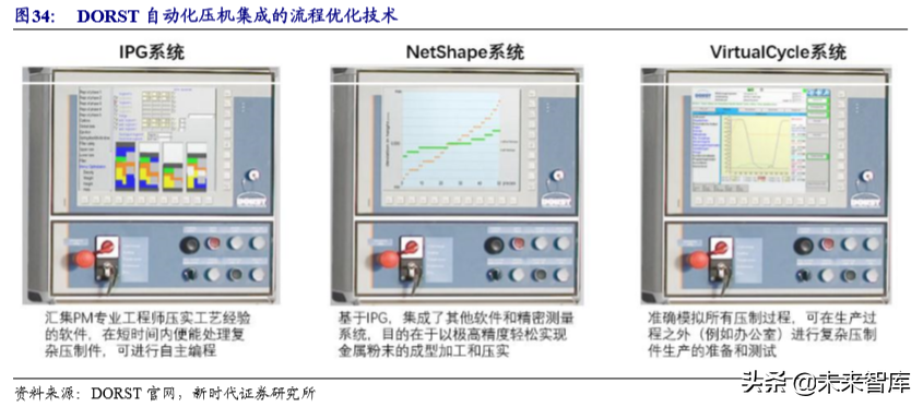 粉末冶金行业专题报告之东睦股份深度解析