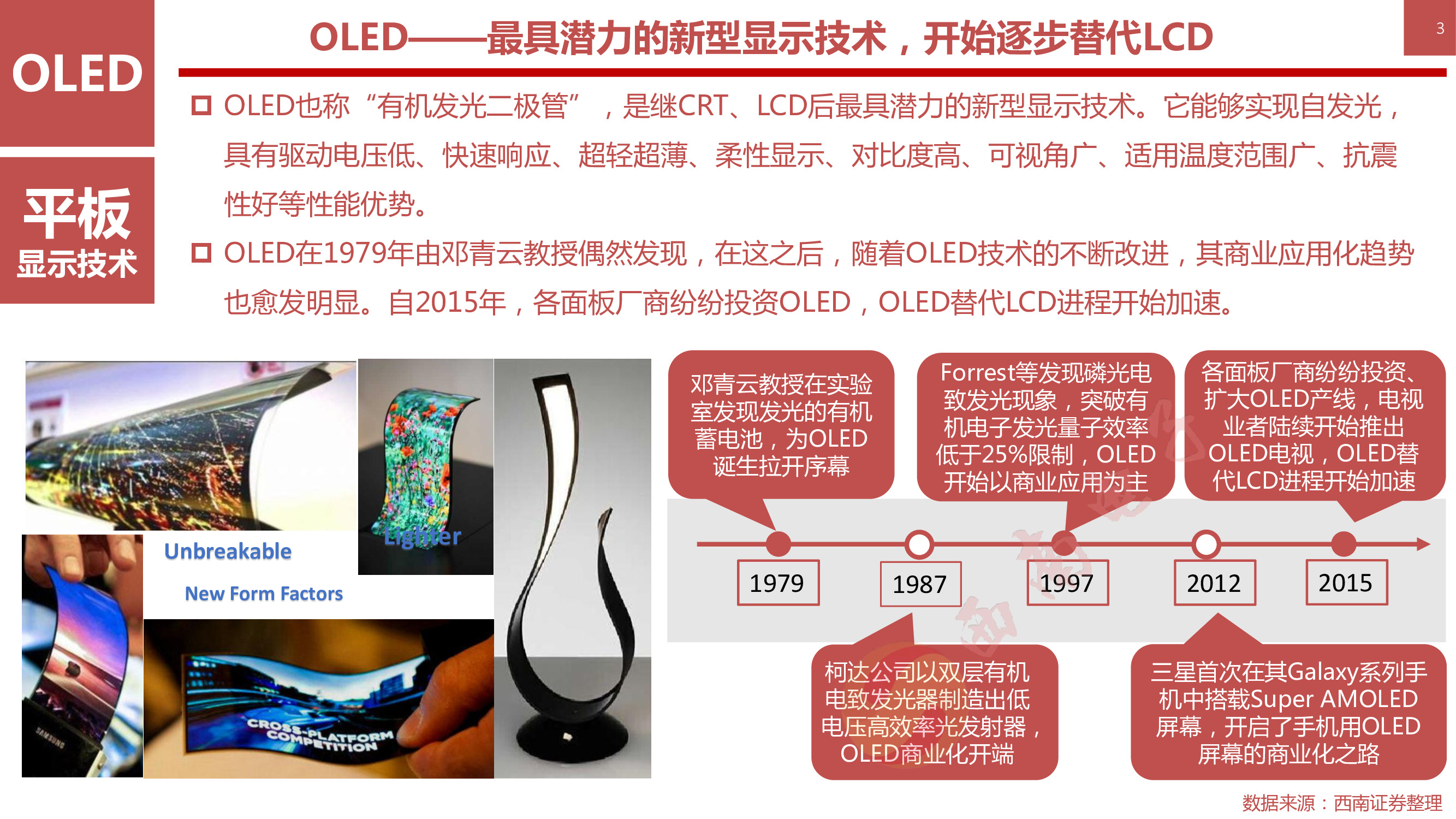 液晶显示技术专题：146页PPT深度解析OLED柔性屏行业