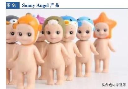 潮流玩具专题报告：从盲盒看精品文创行业机会