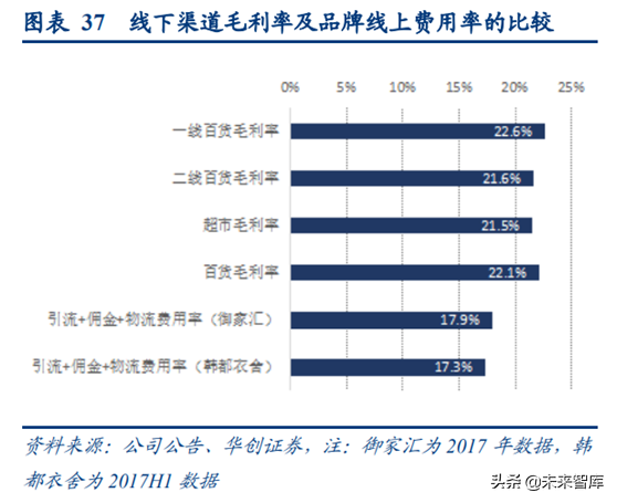 阿里巴巴深度研究：练就核心商业强大基本盘