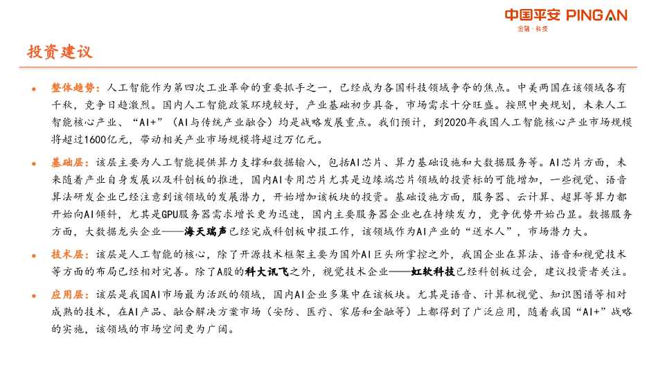 人工智能AI产业链全景图