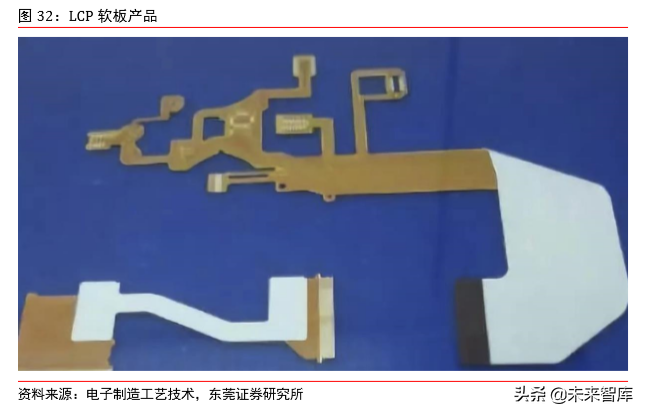 5G射频行业专题报告之信维通信深度研究