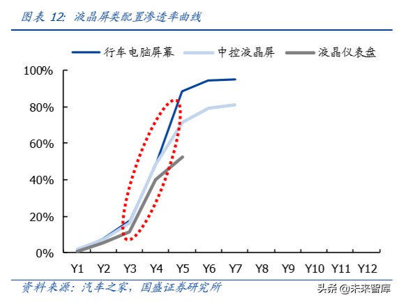 自动驾驶专题报告：三大驱动力，拐点已至，浪潮呼啸