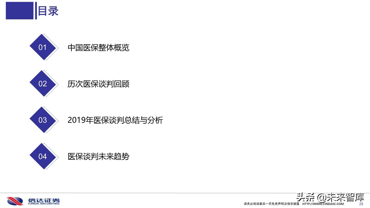 2019医保目录谈判总结与展望