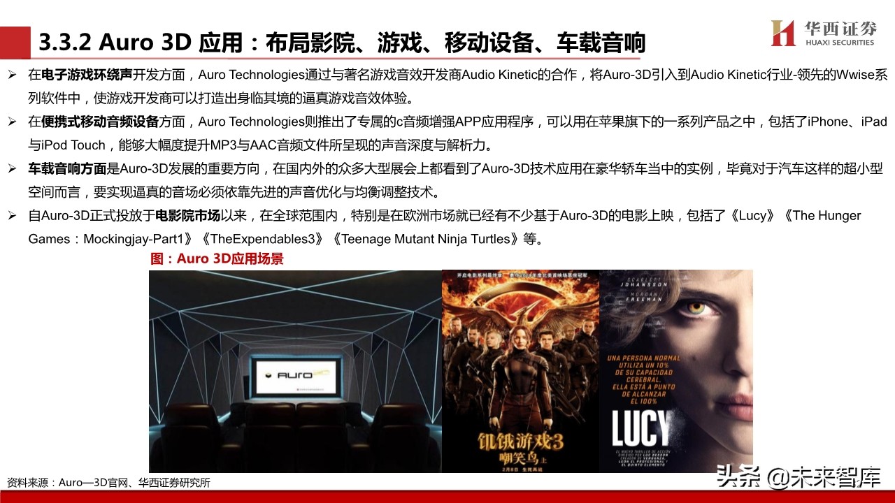 超高清视频行业专题报告：超高清视频标准深度解析