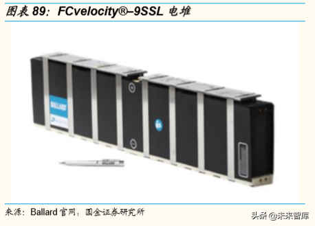 潍柴动力深度解析：重卡产业链、智能物流、燃料电池