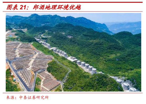 白酒行业深度报告：茅台千元时代，酱香黄金时代