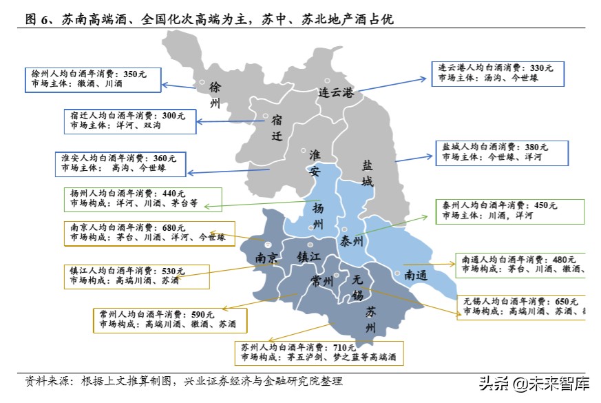 白酒区域市场研究：苏酒结构性繁荣，今世缘、洋河有望共赢