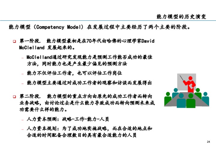 基业长青的关键：企业接班人计划方案设计
