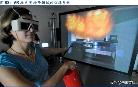 5G+AI的杀手级应用：VR+AR深度研究报告