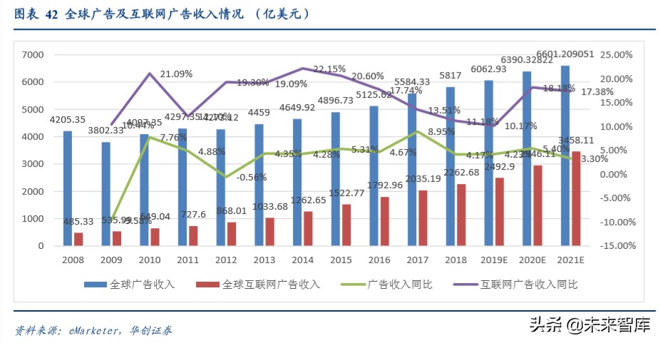 字节跳动深度研究报告：算法时代的APP工厂