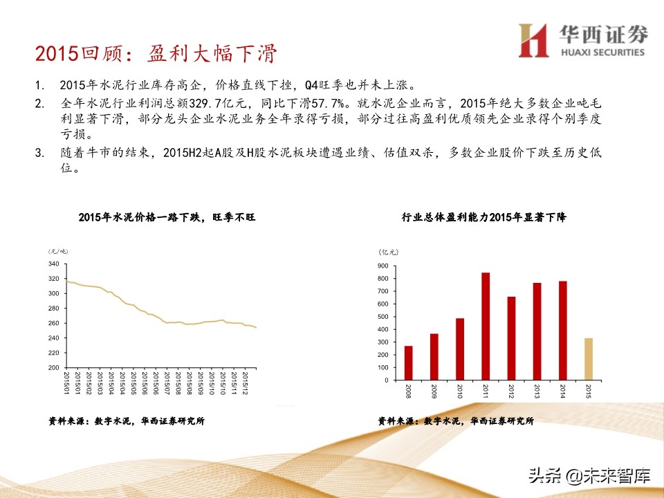 水泥行业5年复盘及未来展望：集中度提升，价格中枢持续走高