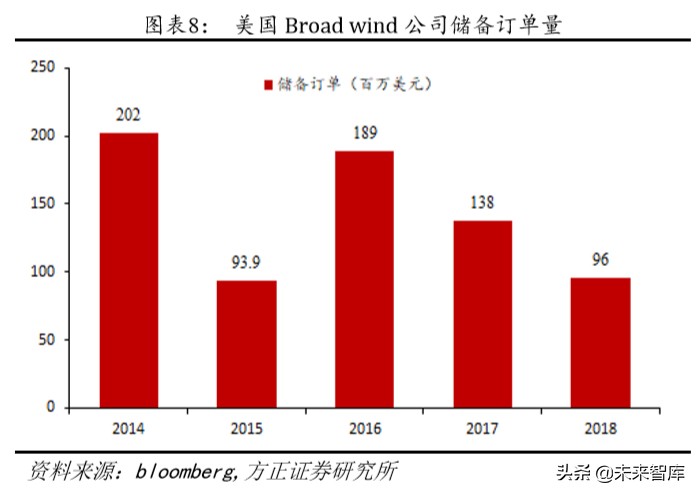 风电产业链专题报告：风电塔筒，享受全球产业转移大趋势