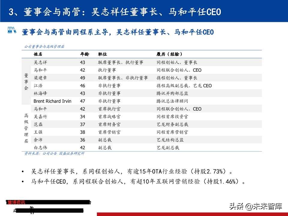 OTA龙头研究：携程垄断中高端，同程艺龙深耕长尾