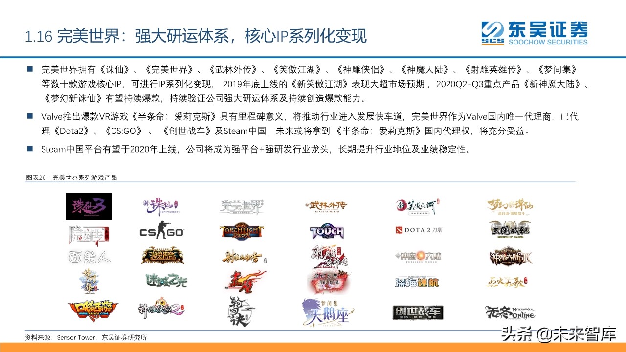 傳媒互聯(lián)網(wǎng)行業(yè)2020年2季度投資策略