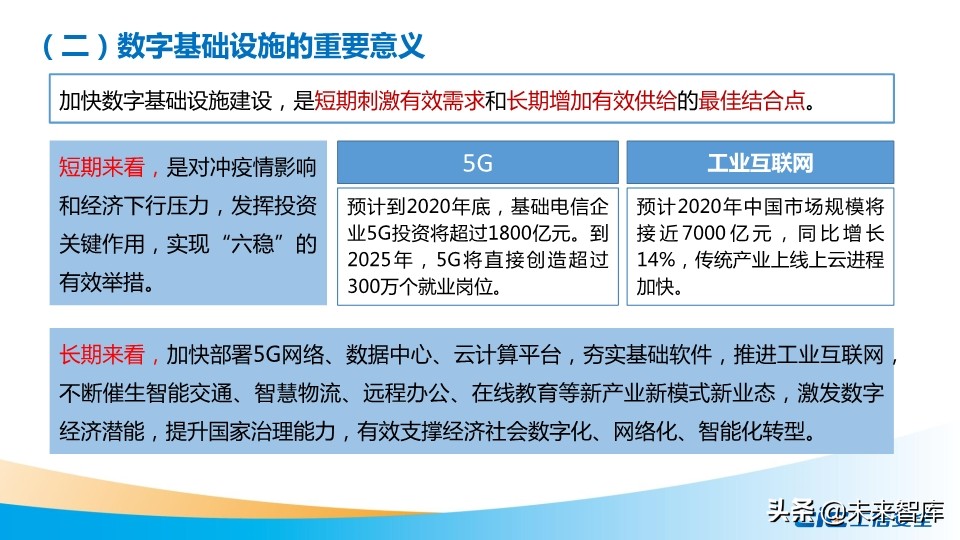 我国数字基础设施建设现状及推进措施研究