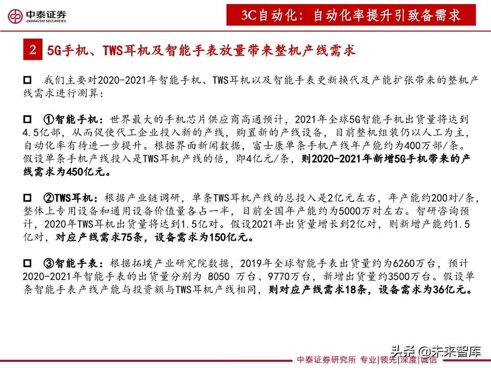 3C设备行业深度报告：智能化升级助推，3C设备复苏可期