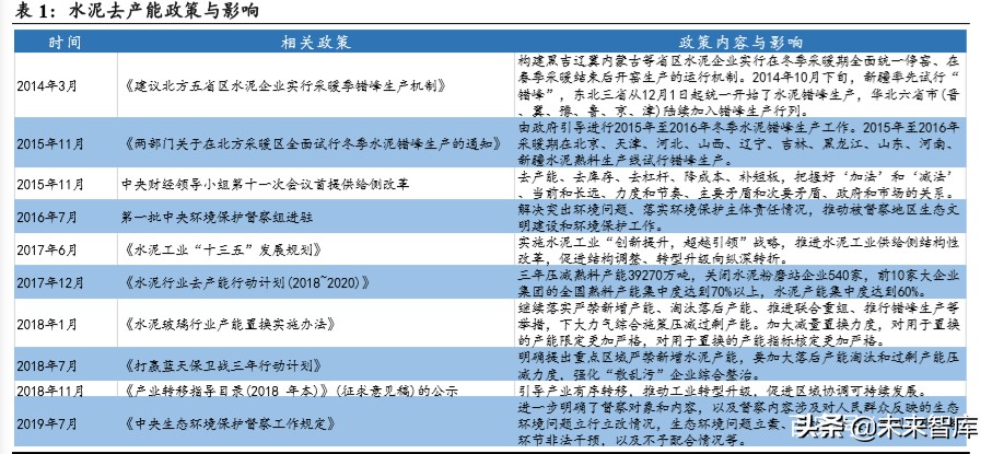 海螺水泥深度解析：水泥高价地域龙头，成本优势凸显