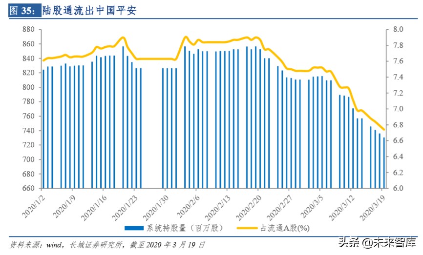 保险行业深度报告：明镜察形，以古知今